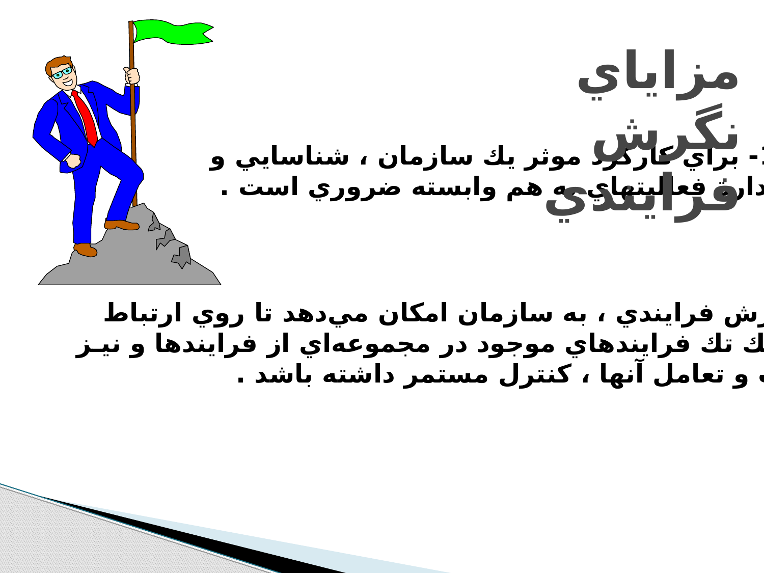 پاورپوینت مهندسی فرايند و سيستم‌های پشتيبان - اسلاید 7