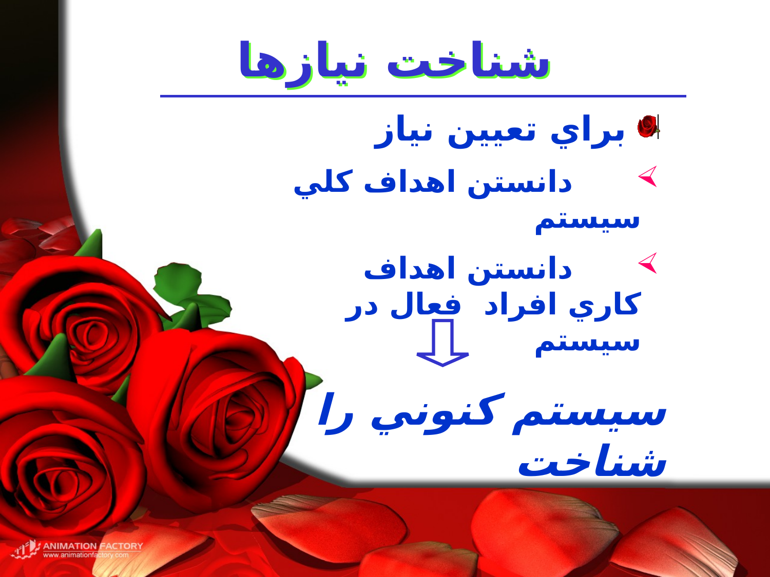 پاورپوینت آشنایی مهندسی نرم افزار - اسلاید 14
