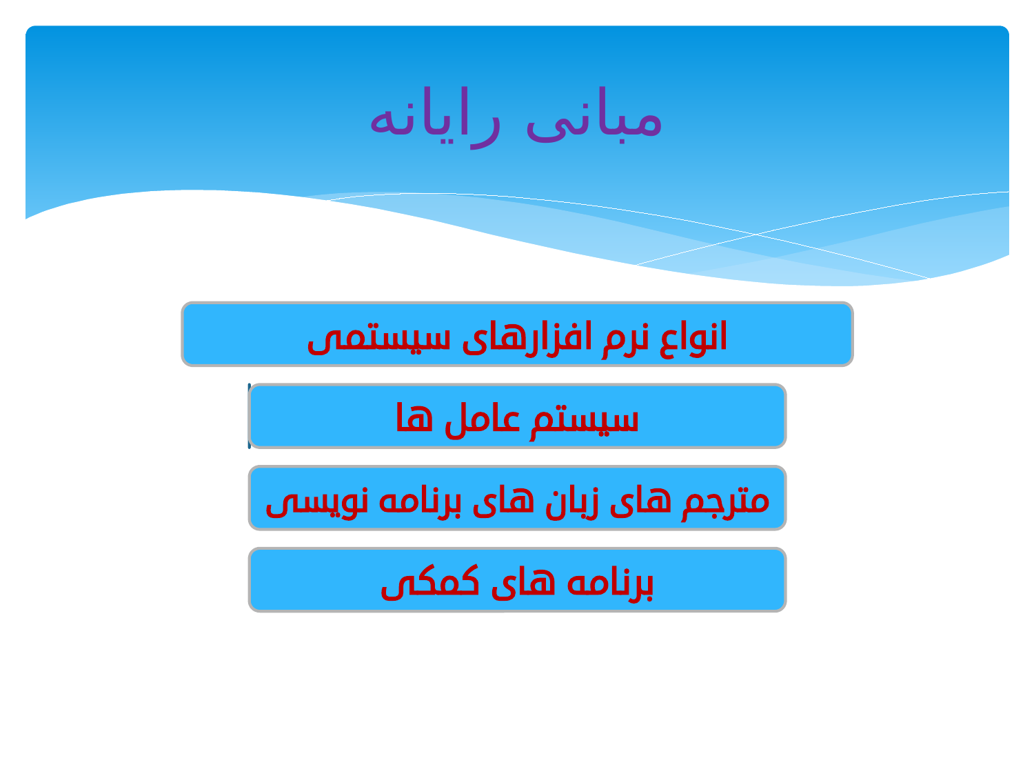 پاورپوینت مبانی رایانه - اسلاید 4