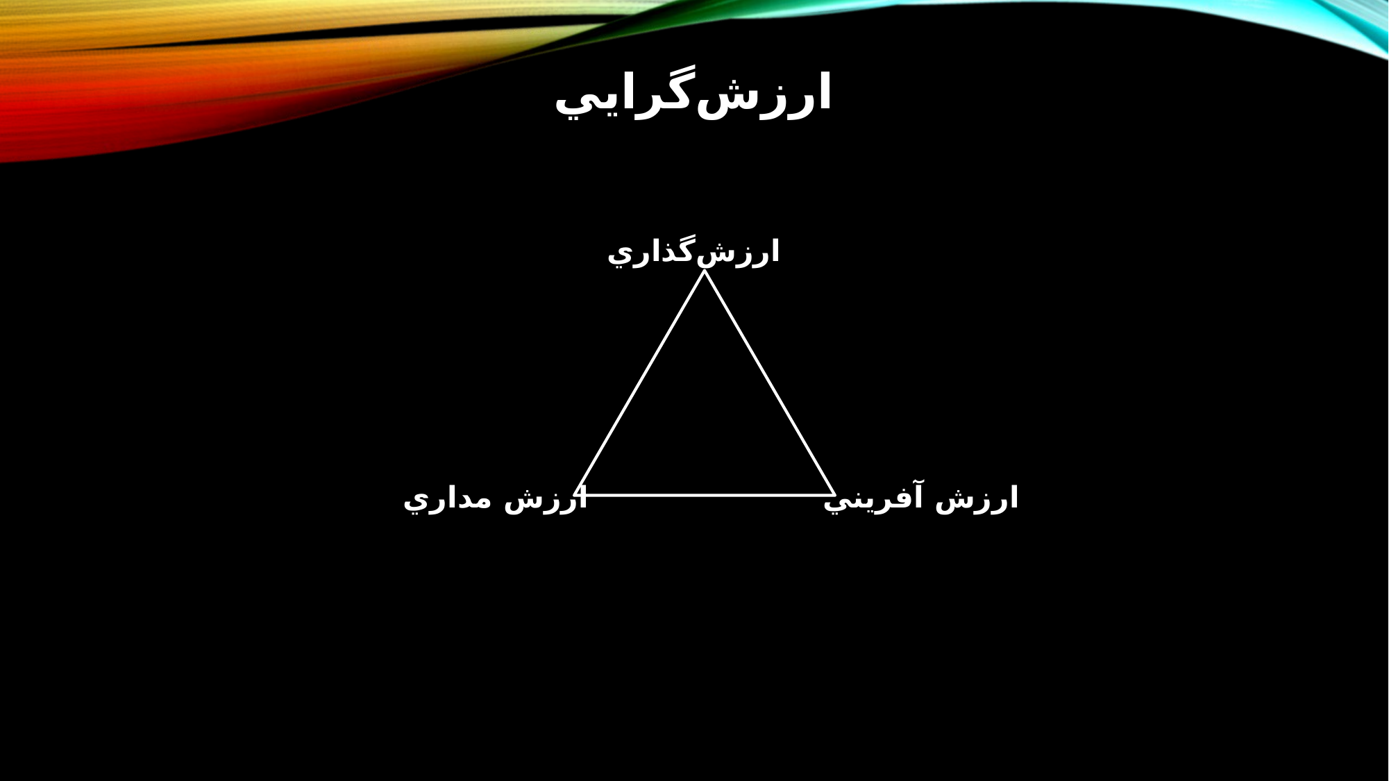شهرسازی ارزش‌گرا