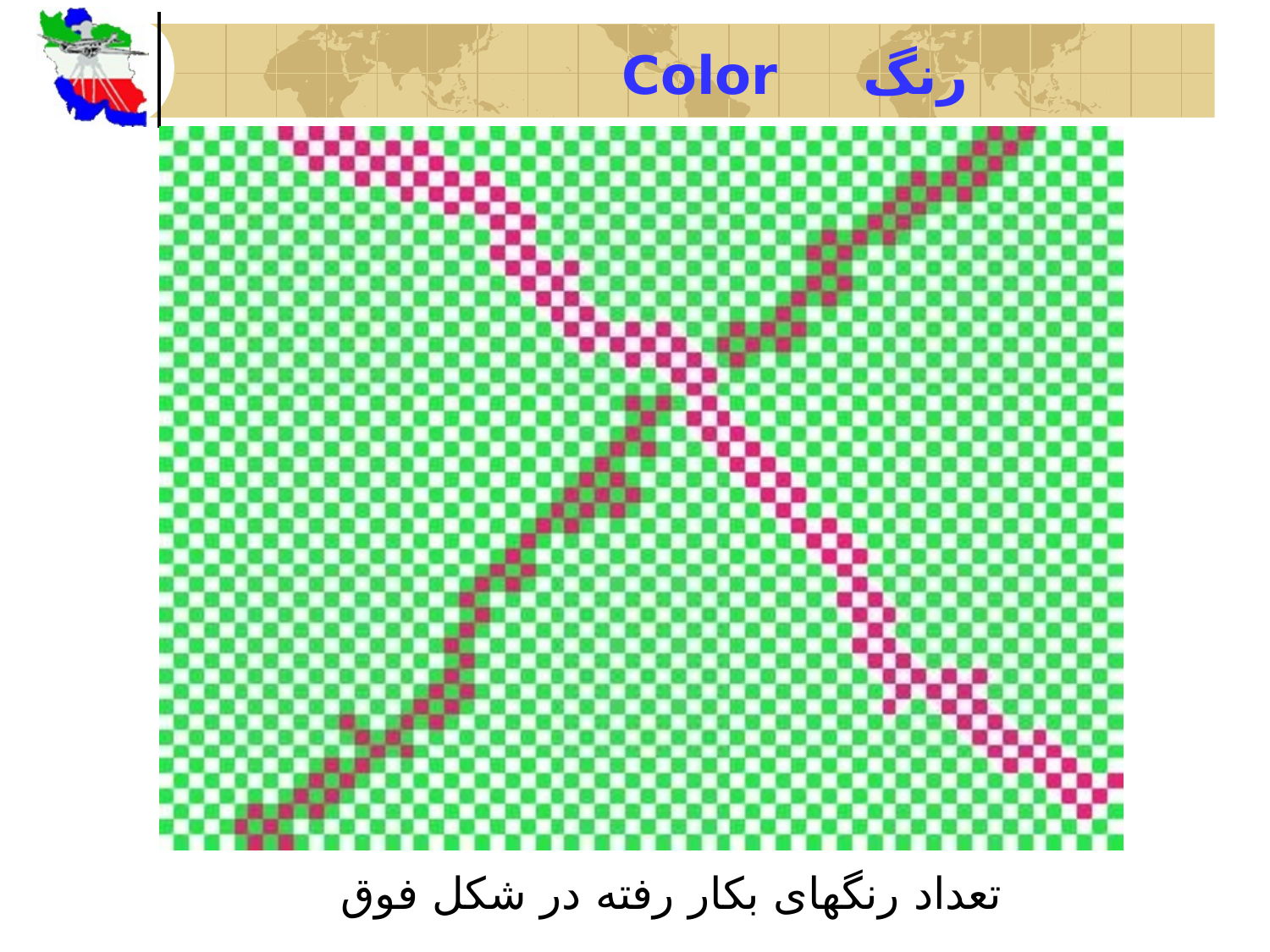 تفسير عکسهای هوایی (Areal  Photo Interpretation)