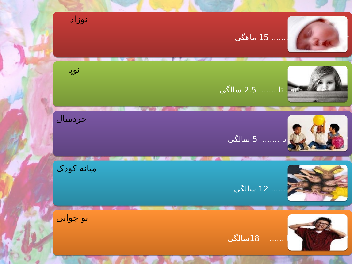 تحلیل مهد کودک