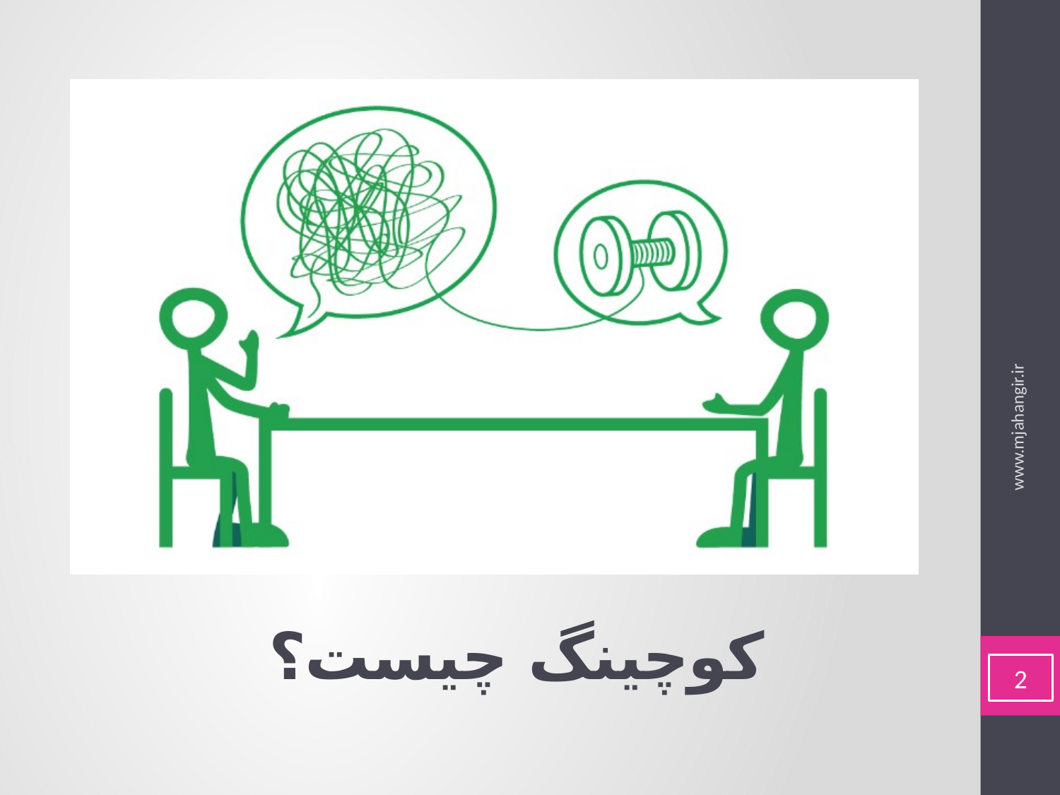مدیر در نقش کوچ