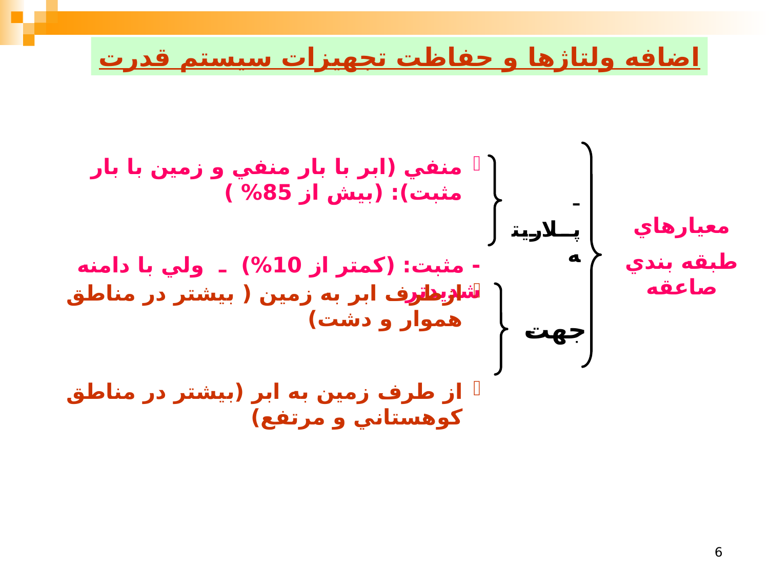 اضافه ولتاژها و حفاظت تجهيزات سيستم قدرت