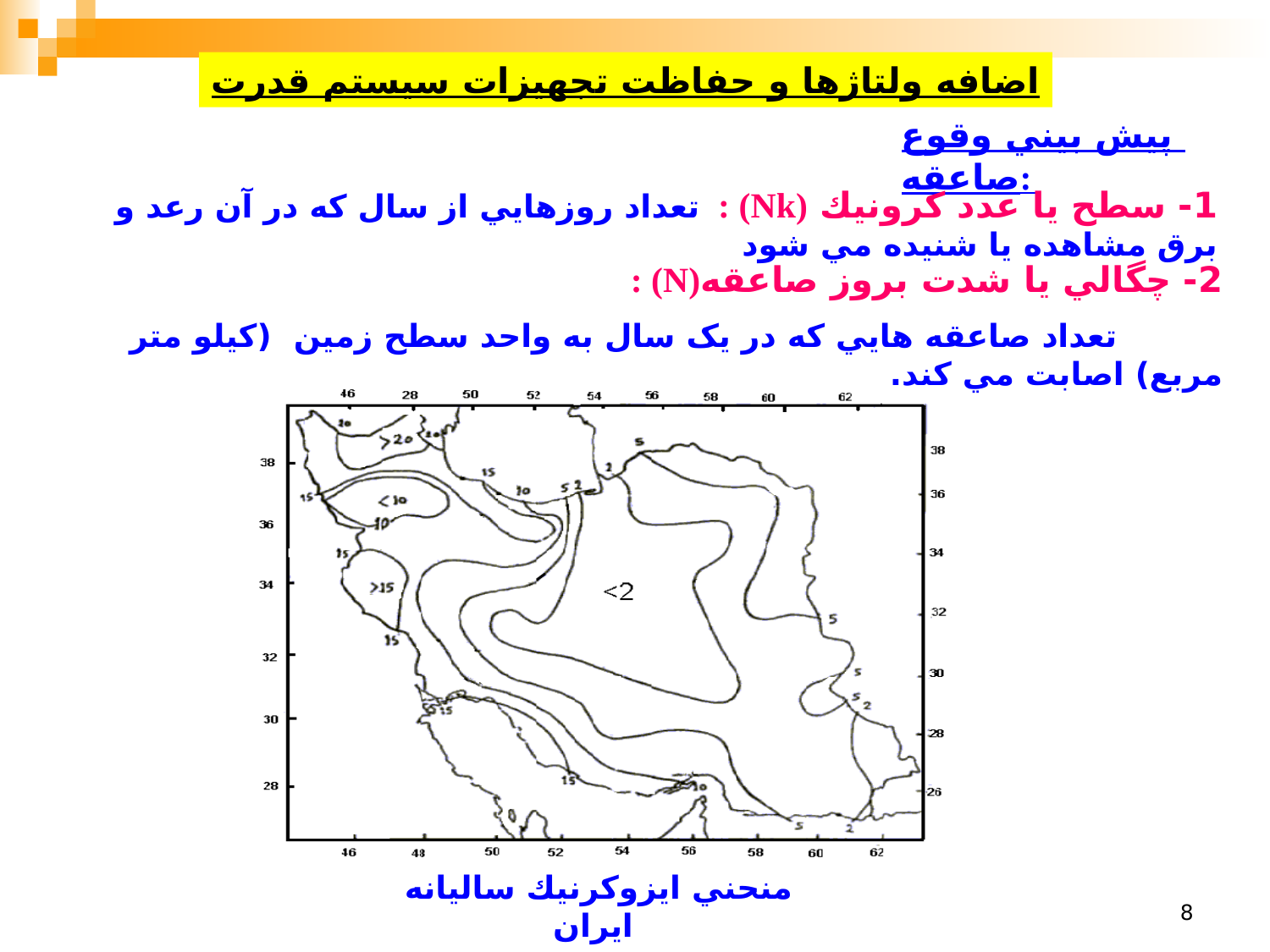 اضافه ولتاژها و حفاظت تجهيزات سيستم قدرت