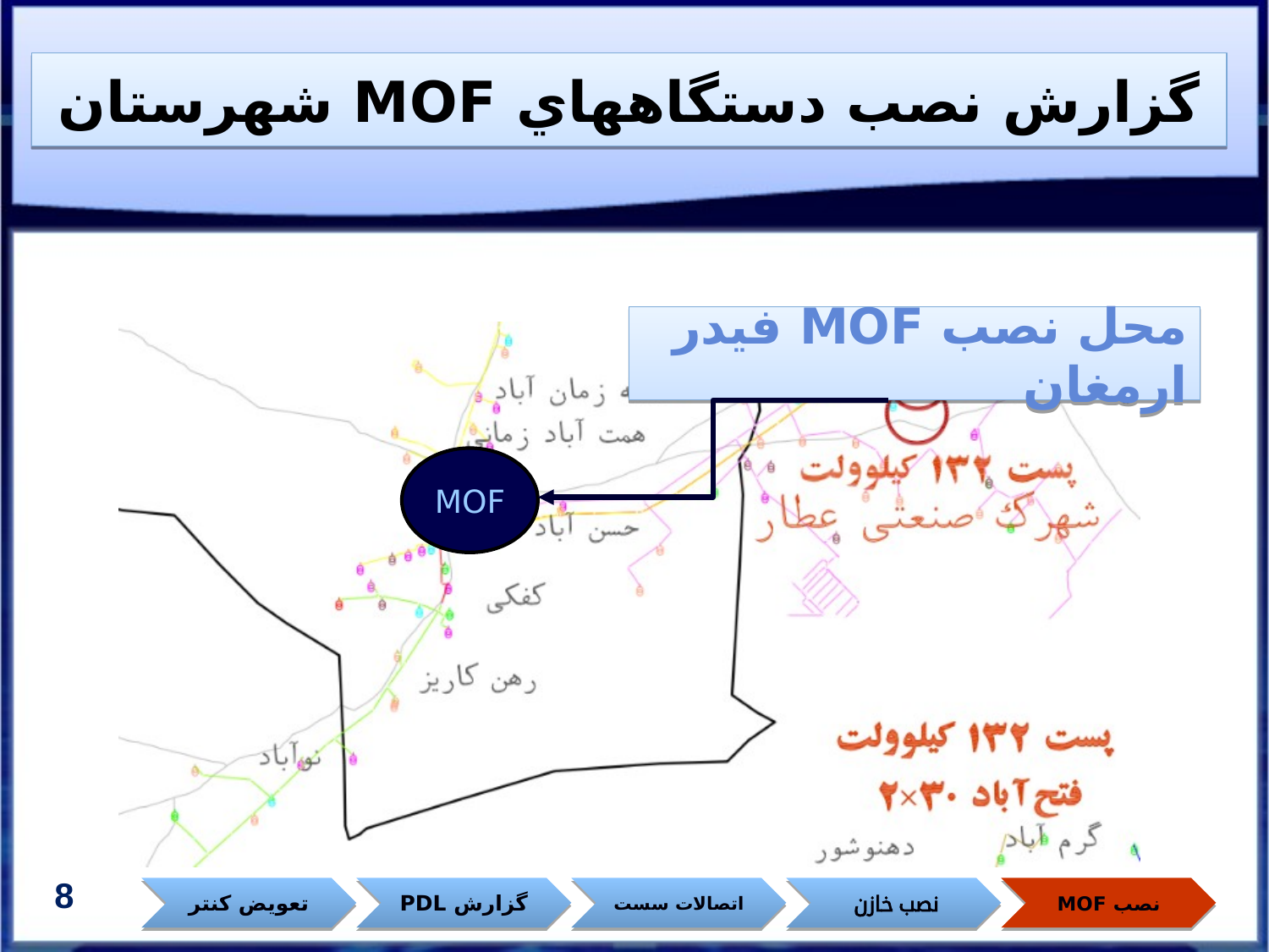 اقدامات جهادی در کاهش تلفات