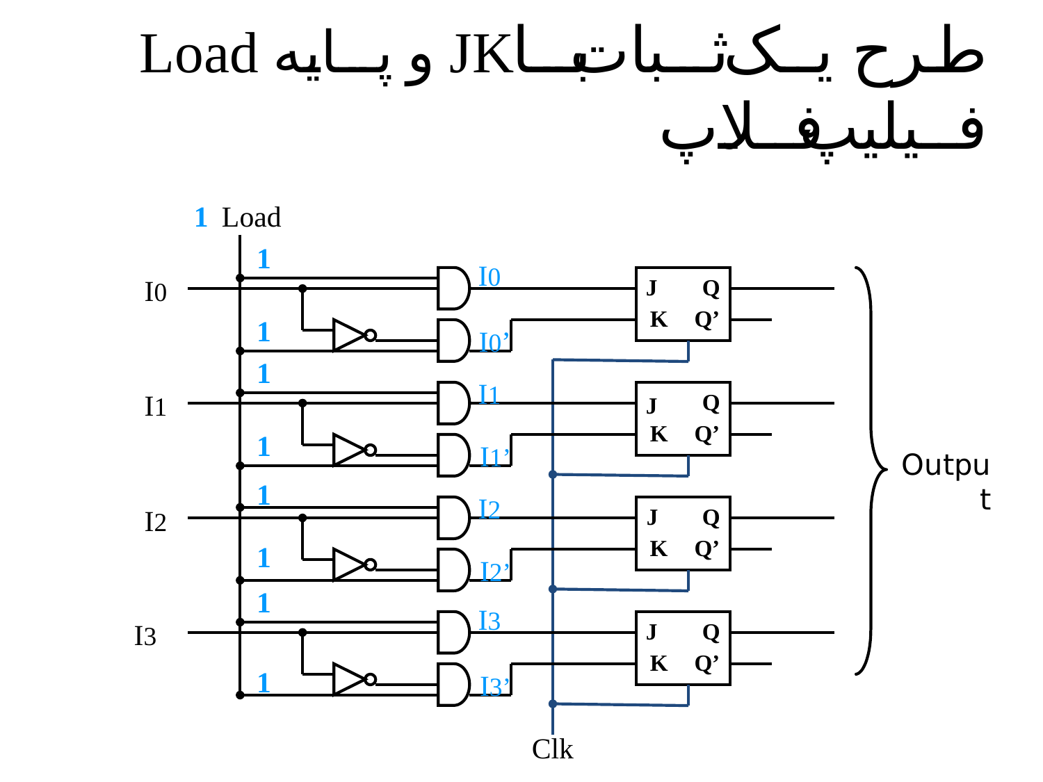 مدارهای منطقی