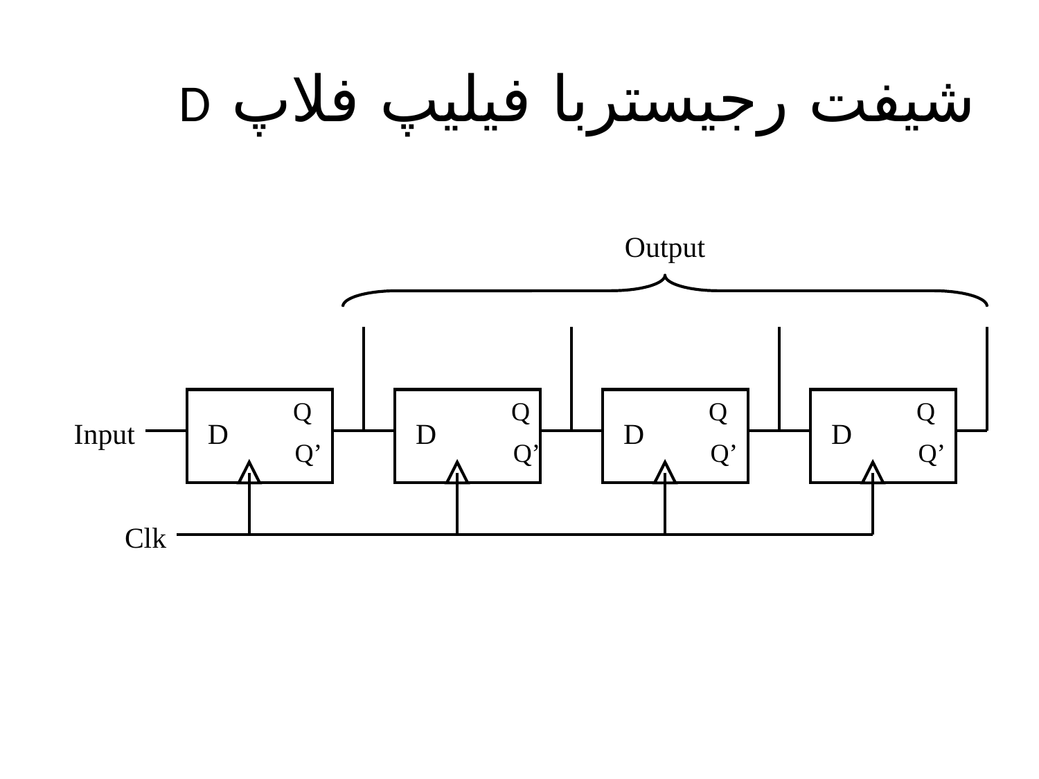 مدارهای منطقی