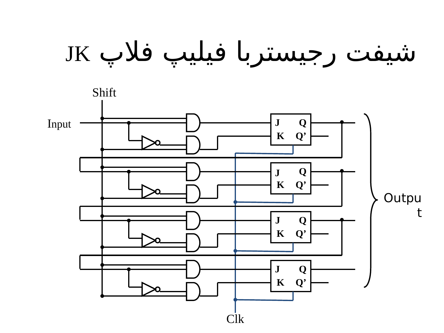 مدارهای منطقی