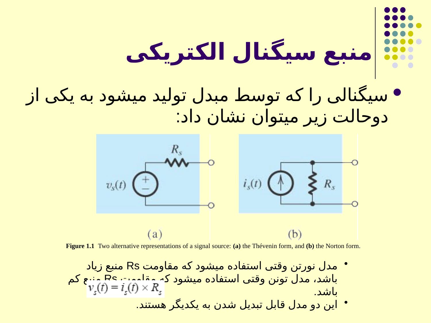 مدارهای الکترونیکی