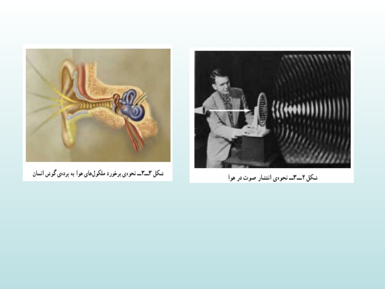 مدولاسیون و انواع آن