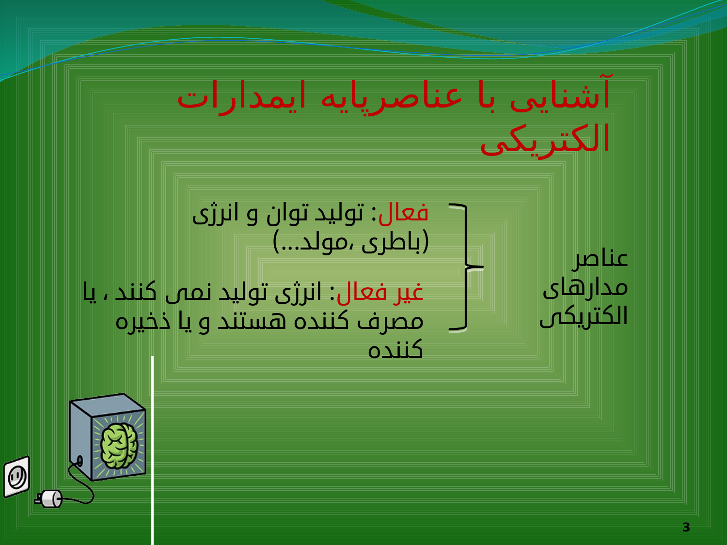 ممریستور (Memristor)