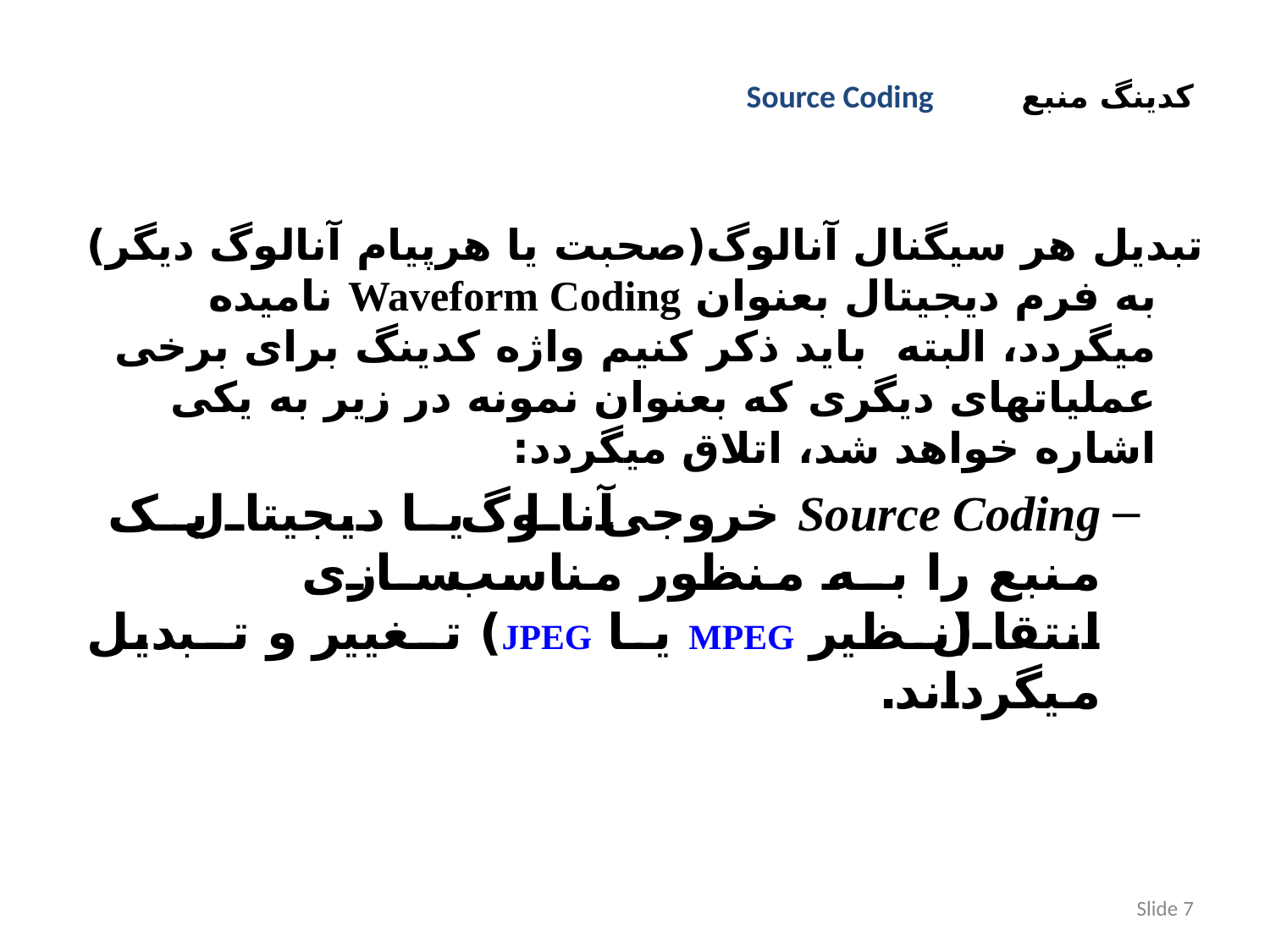 تبدیل آنالوگ به دیجیتال