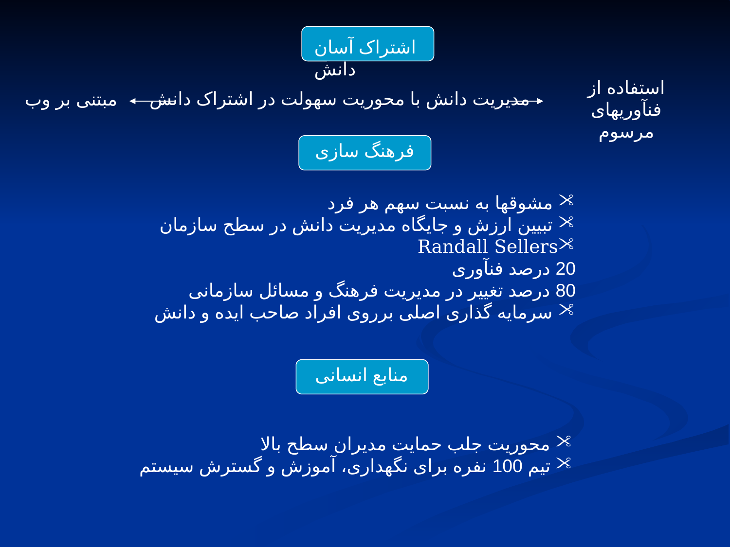 پاورپوینت مدیریت دانش - اسلاید 4