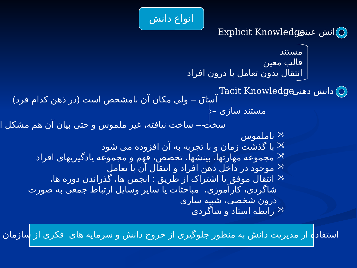 پاورپوینت مدیریت دانش - اسلاید 6