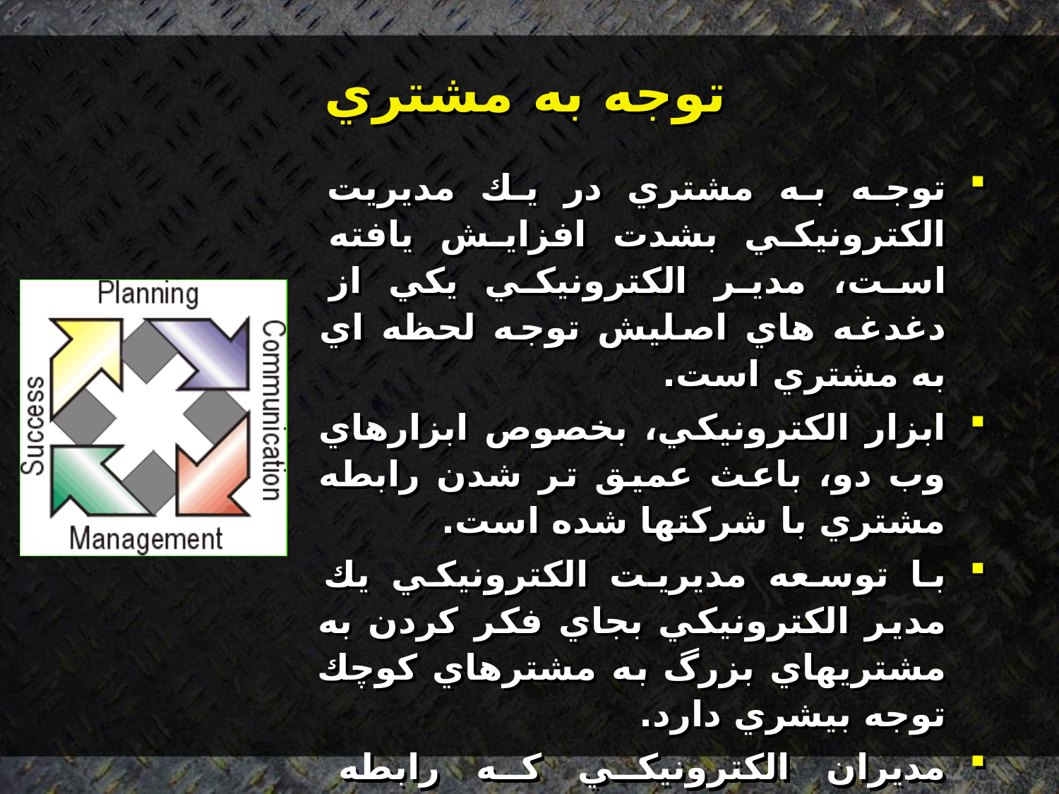پاورپوینت مدير الكترونيكی هزاره سوم - اسلاید 21
