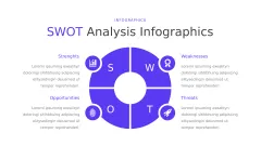 قالب پاورپوینت کسب و کار با اینفوگرافیک و تحلیل SWOT - اسلاید 10