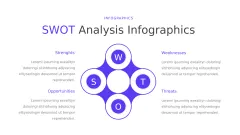 قالب پاورپوینت کسب و کار با اینفوگرافیک و تحلیل SWOT - اسلاید 11
