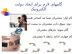پاورپوینت مقایسه دولت الکترونیک در کشورهای مختلف - اسلاید 3