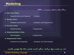 پاورپوینت RUP (UML) - اسلاید 8