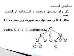 پاورپوینت ساختمان درخت - اسلاید 7