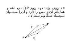 پاورپوینت استاتیک - اسلاید 8