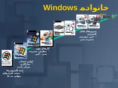 پاورپوینت آموزش كاربردی Windows 2000 - اسلاید 9