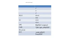 پاورپوینت compiler - اسلاید 14