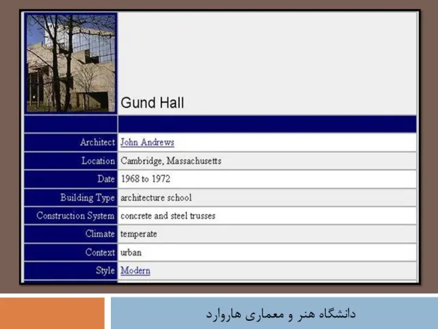 پاورپوینت دانشگاه هنر و معماری هاروارد