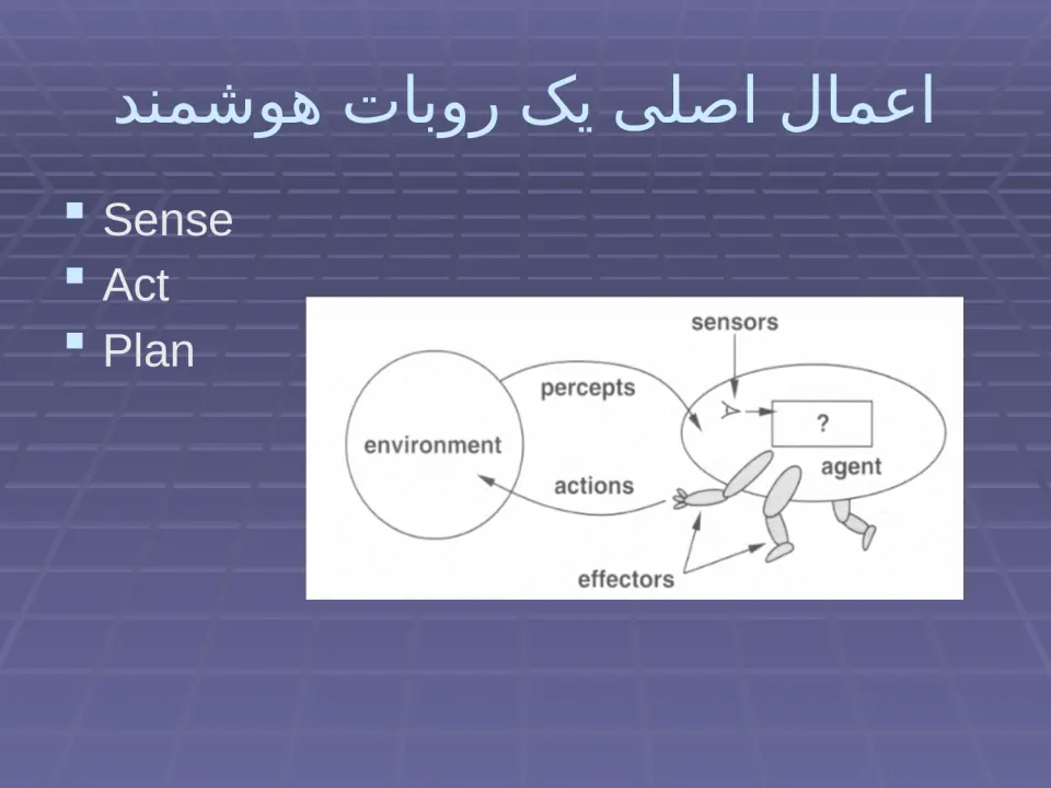 پاورپوینت روبات‌های هوشمند - اسلاید 12
