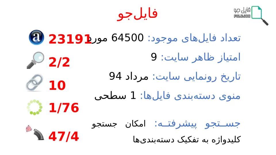 پاورپوینت مقایسه‌ی دانلودی‌ها - اسلاید 3