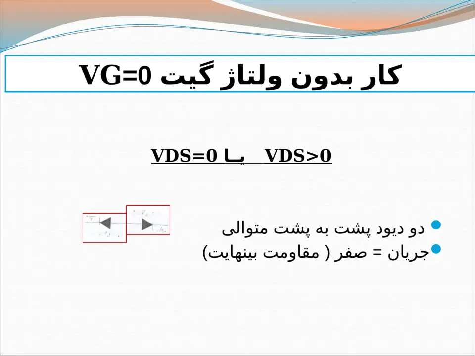 پاورپوینت عملکرد MOSFET - اسلاید 4