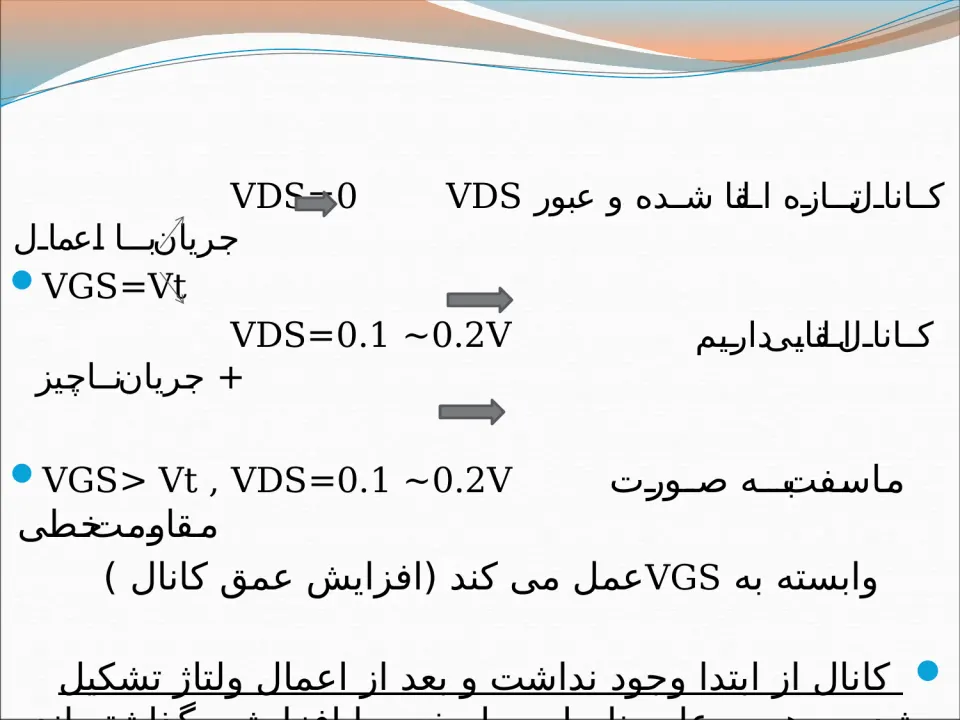 پاورپوینت عملکرد MOSFET - اسلاید 7