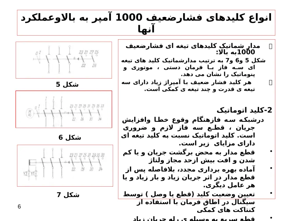 پاورپوینت کليدهای 1000 آمپر به بالا و فشار قوی - اسلاید 6