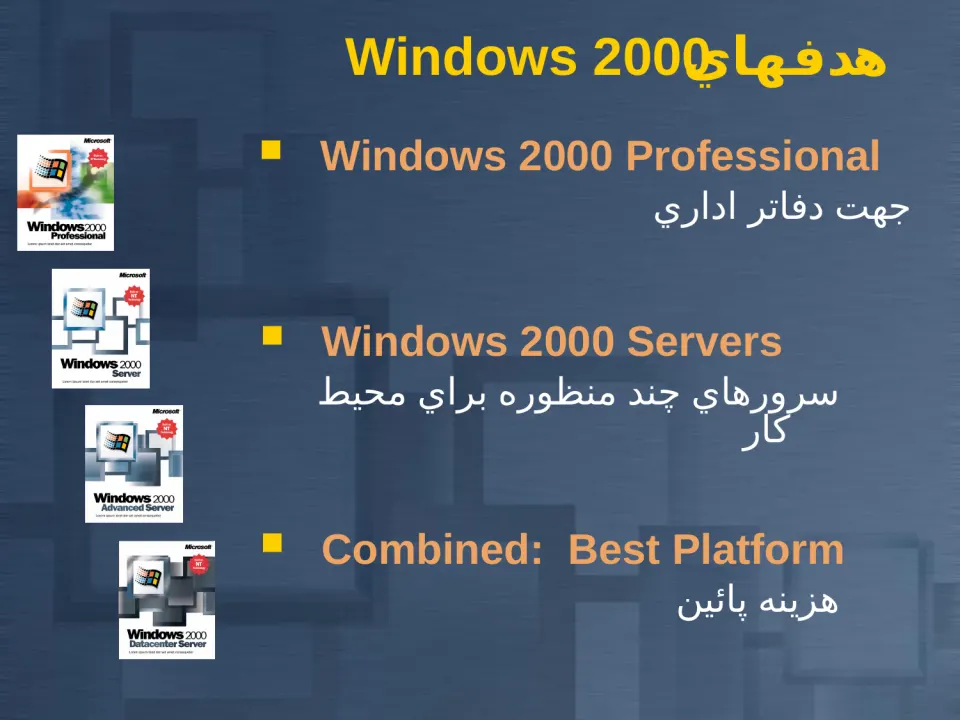 پاورپوینت آموزش كاربردی Windows 2000 - اسلاید 10