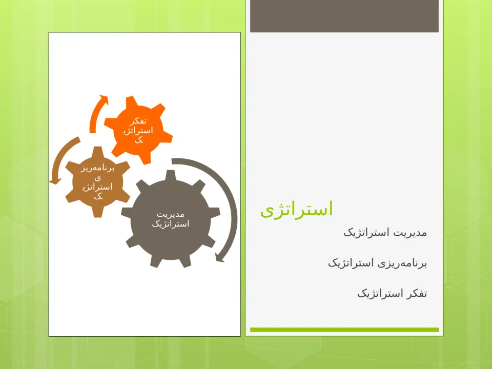 پاورپوینت استراتژی محتوا - اسلاید 7