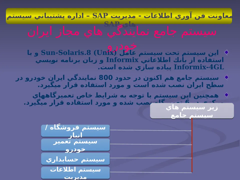 پاورپوینت مديريت SAP - اسلاید 3