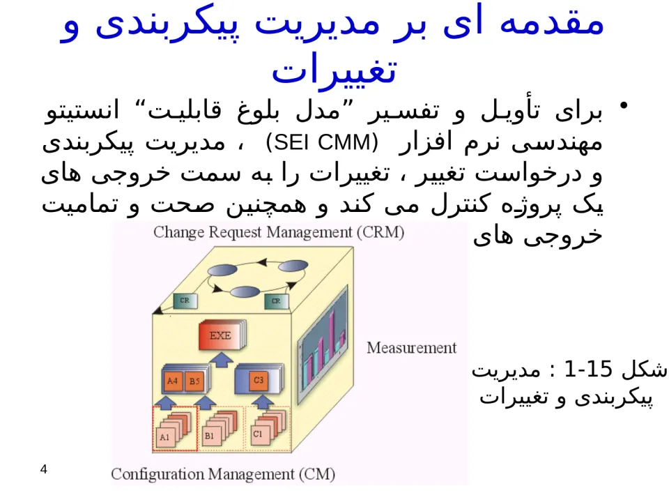 پاورپوینت متدولوژی ساخت سیستم های اطلاعاتی (مدیریت پیکربندی و تغییرات) - اسلاید 4